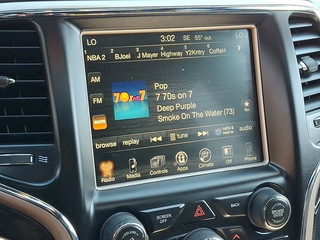 2015 Jeep Grand Cherokee Limited