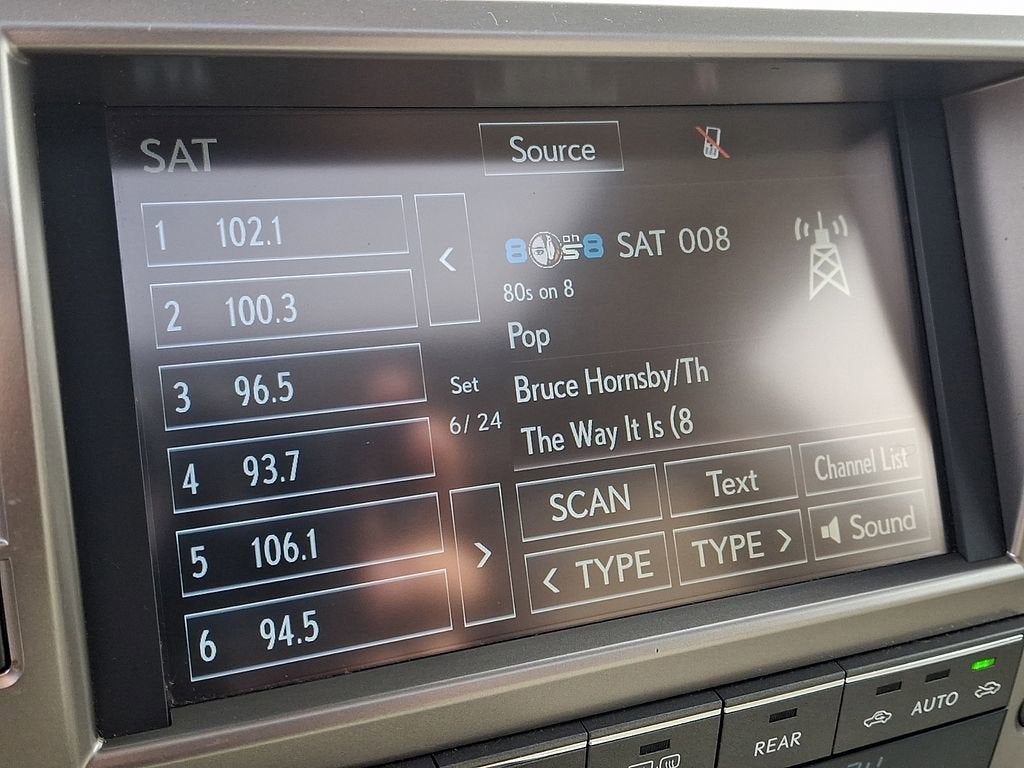 2021 Lexus GX 460 Premium