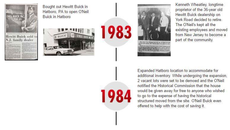 O'Neil GMC in Warminster PA