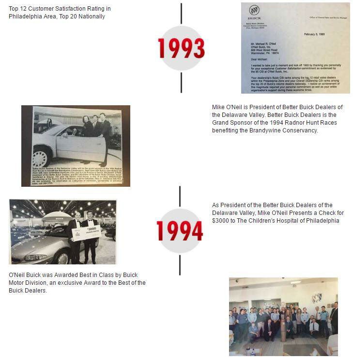 O'Neil GMC in Warminster PA