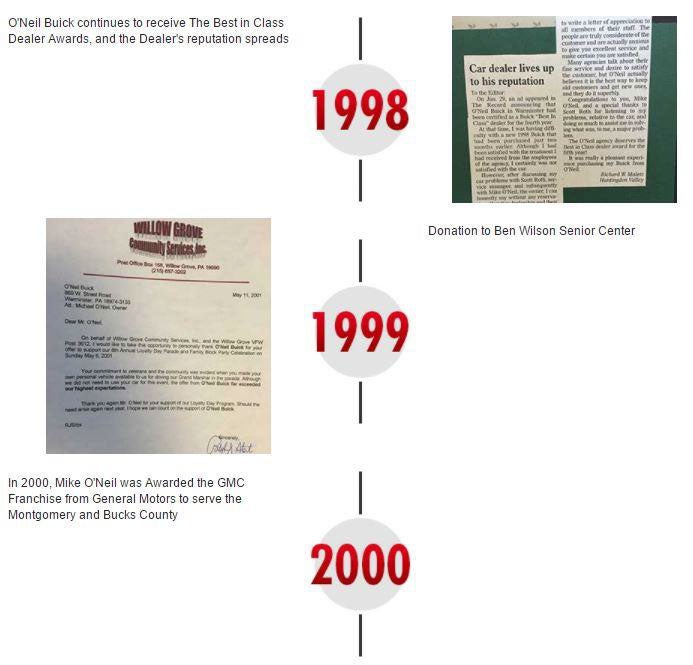 O'Neil GMC in Warminster PA