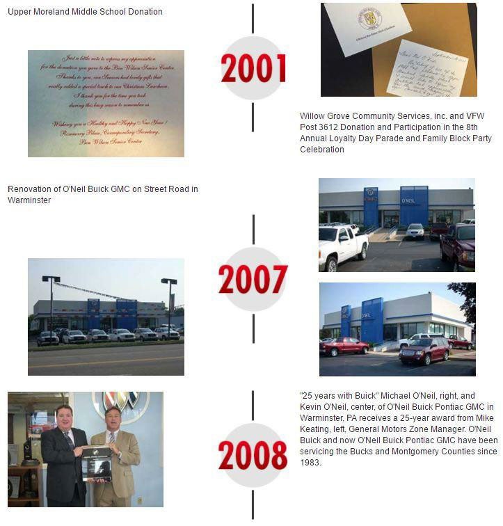 O'Neil GMC in Warminster PA